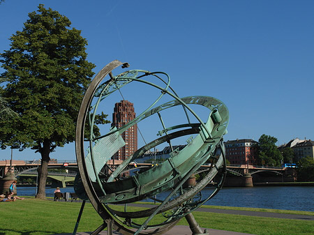 Fotos Äquatorialsonnenuhr mit Main Plaza