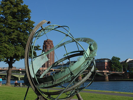 Äquatorialsonnenuhr mit Main Plaza