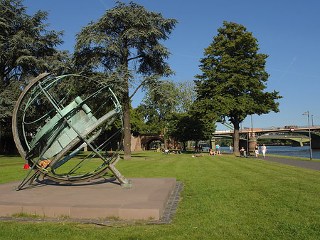 Äquatorialsonnenuhr mit Wiese