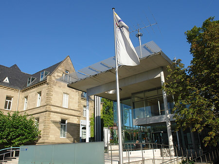 Museum für Kommunikation